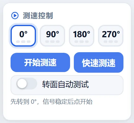 测速控制区：选角度、开始测速、自动转面