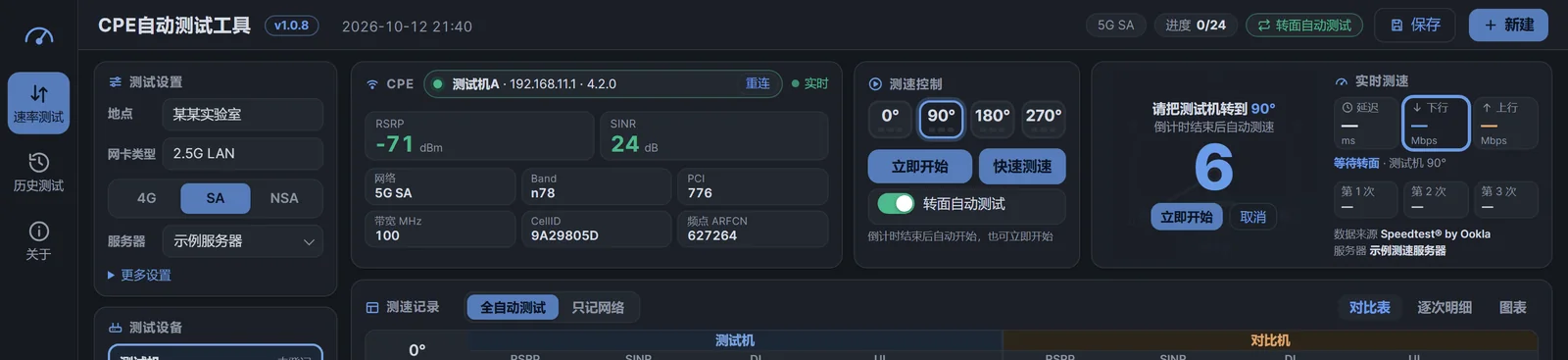 自动转面倒计时（示例画面）