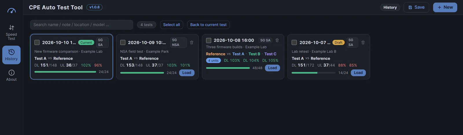 The test history list (sample data)