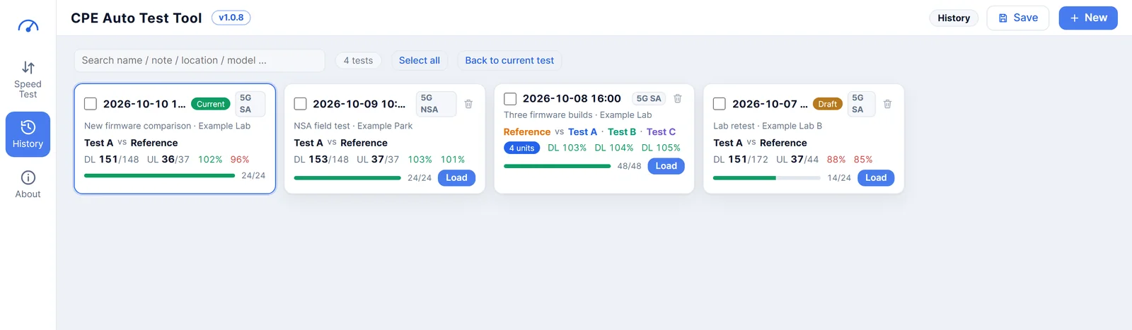 The test history list (sample data)