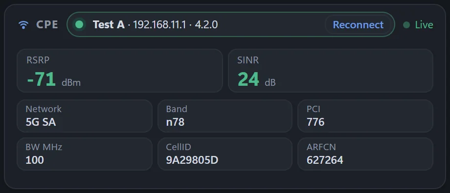 Live signal card after connecting a device (sample data)