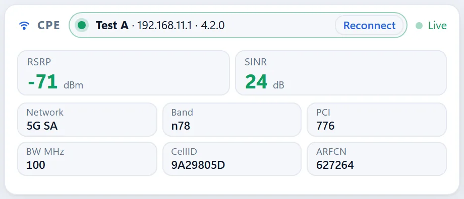Live signal card after connecting a device (sample data)