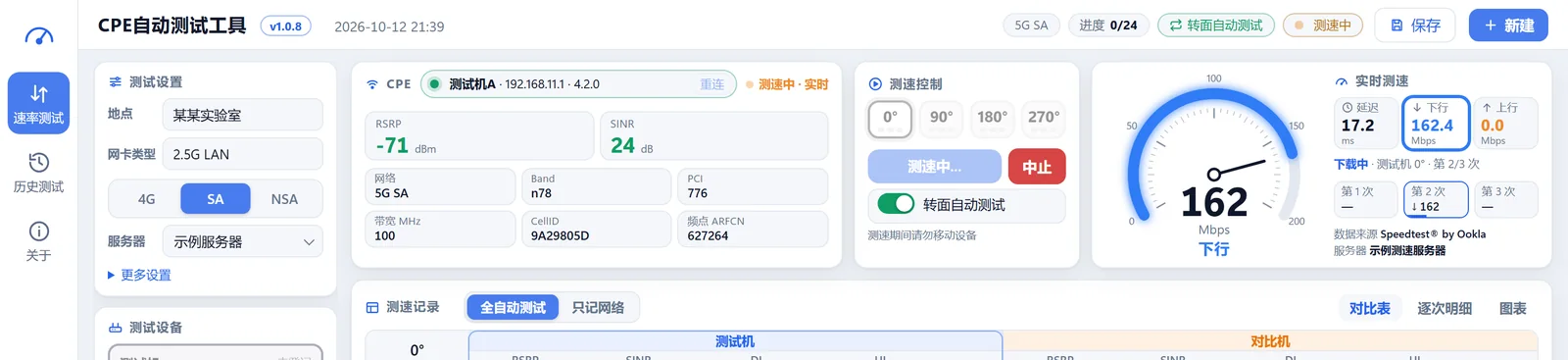 测速进行中（示例画面）